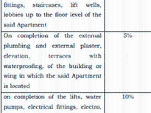 Wadgaon Sheri 1 BHK Apartment For Sale Pune