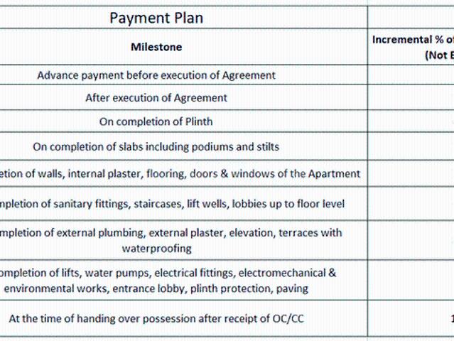 Wagholi 2 BHK Apartment For Sale Pune