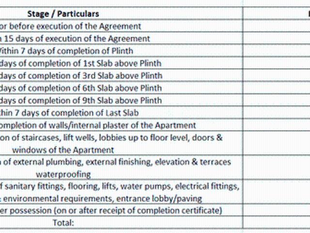 Wakad 2 BHK Apartment For Sale Pune