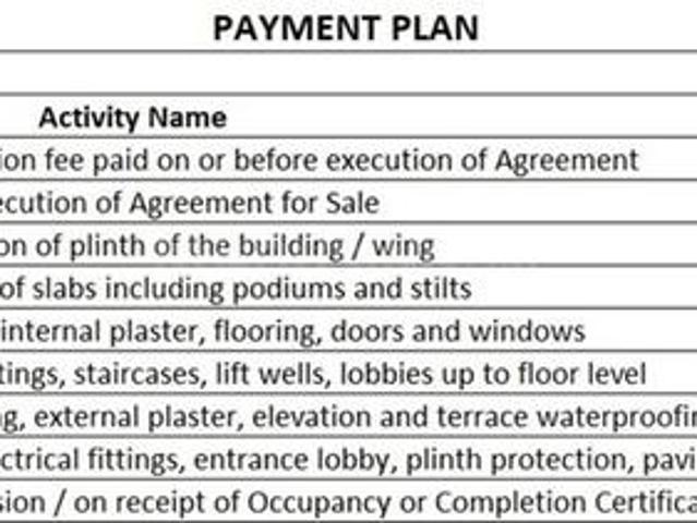 Wakad 2.5 BHK Apartment For Sale Pune