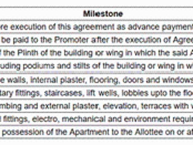 Warje 1 BHK Apartment For Sale Pune