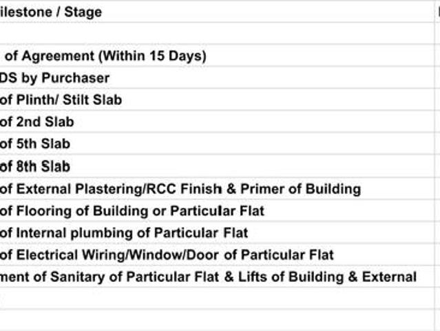 One Park Place PH I,Warje 3 BHK Apartment For Sale Pune