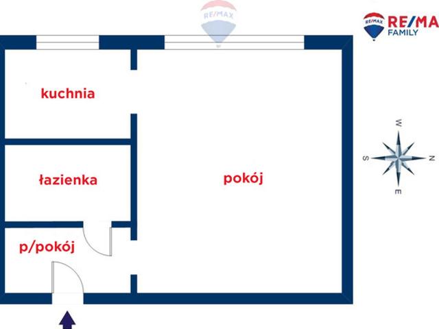 Warszawa, Ursus, Niedźwiadek, Zagłoby