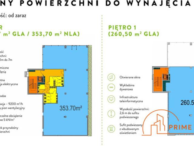 Warszawa, Włochy, Marcina Flisa