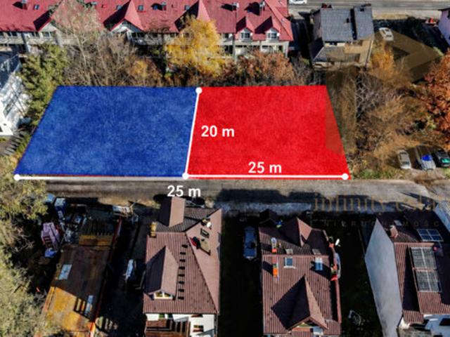 Warszawa, Wesoła, Stara Miłosna