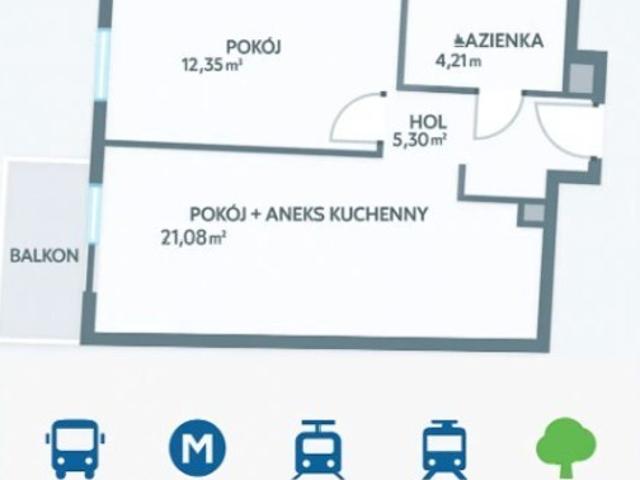 Warszawa, Wola, Fort Wola