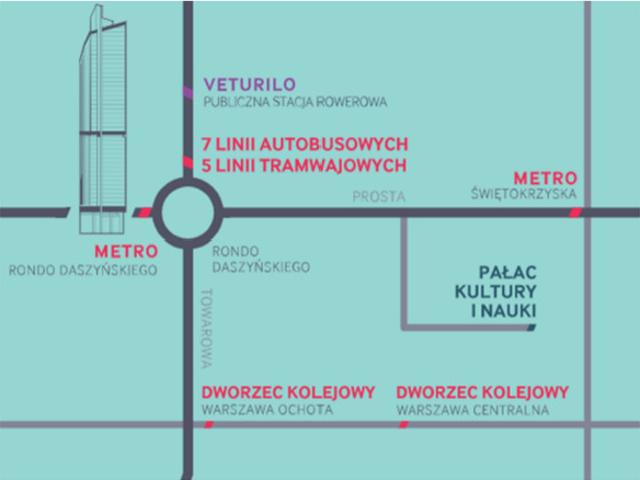 Warszawa, Wola, SKYLINER II usługi
