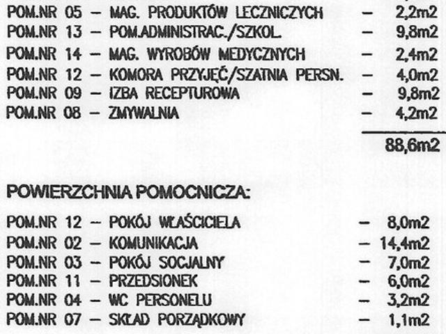 Warszawa, Wola, Wąwozowa 18 m