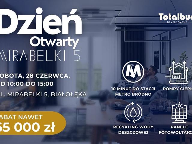 Warszawa, Białołęka, Mirabelki, 53.36m2