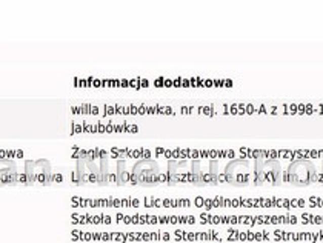 Warszawa M. Warszawa, Wawer, Falenica, Krokusów