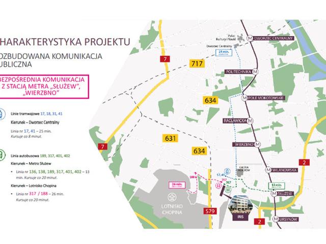 Warszawa, Mokotów, Cybernetyki