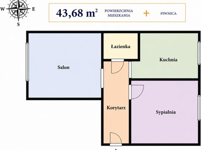 Warszawa, Mokotów, Stary Mokotów, Wiktorska