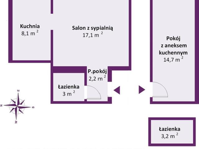 Warszawa, Mokotów, Sandomierska