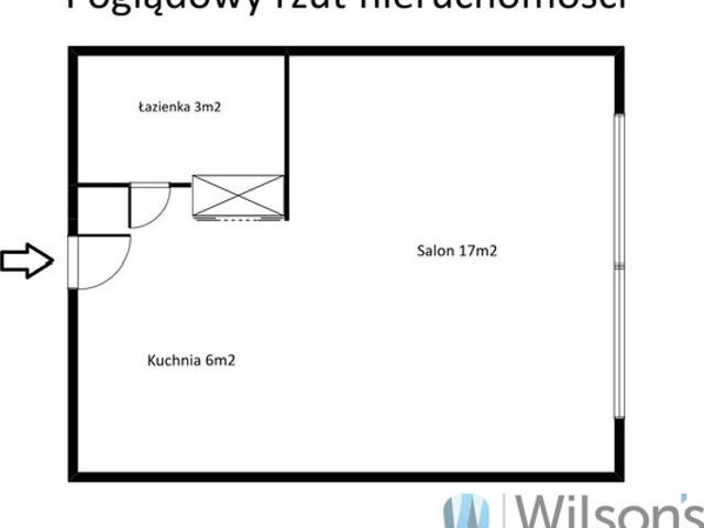 Warszawa, Mokotów
