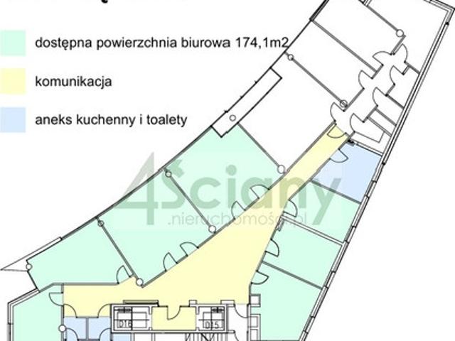 Warszawa, Praga Południe