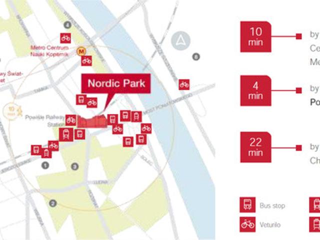 Warszawa, Śródmieście, NORDIC PARK