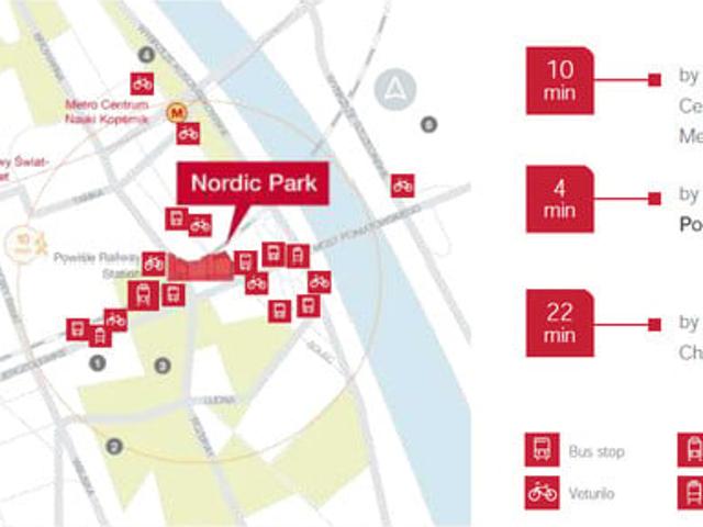 Warszawa, Śródmieście, NORDIC PARK