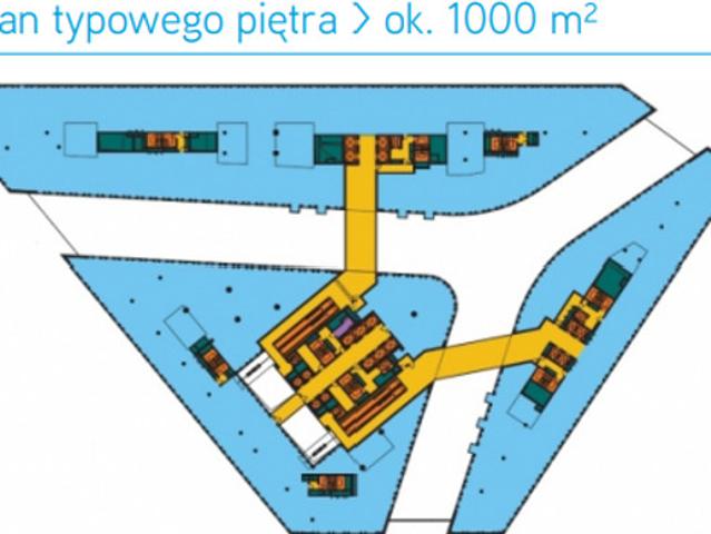 Warszawa, Śródmieście, PLAC UNII A