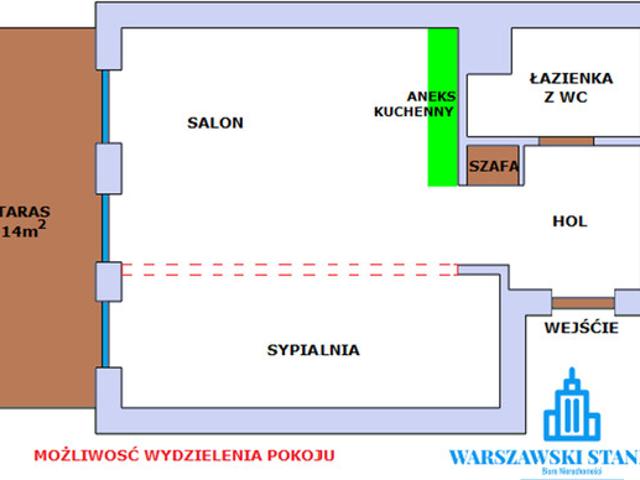 Warszawa, Śródmieście, Południowe, Polna