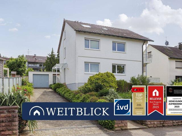 WEITBLICK: Raum für Leben und Zukunft!