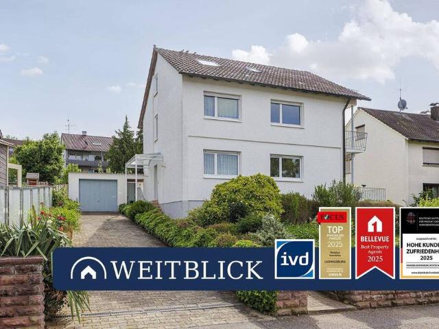 WEITBLICK: Raum für Leben und Zukunft!