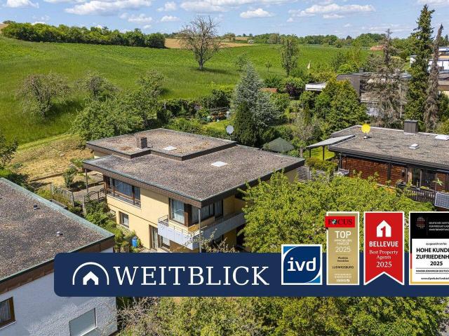 WEITBLICK: Raum für Träume Platz für alle!