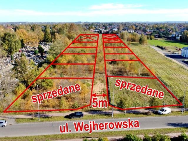 Wejherowska 765 m², Częstochowa