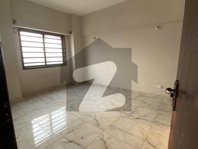 Well maintained flat available for rent! Federal B Area Block 8