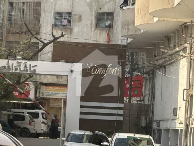 Well maintained flat available for sale!