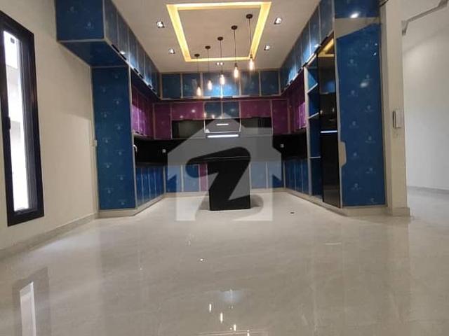 Well maintained flat for sale