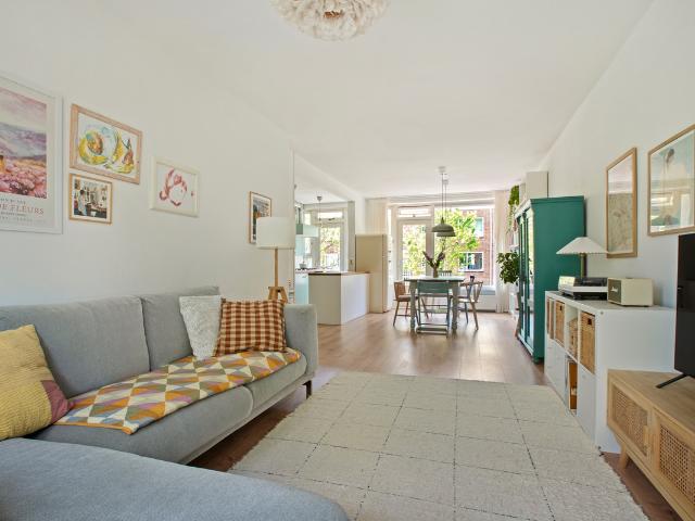 Woning te koop: Mendelhof 3 1 1098TN Amsterdam Vastgoed Nederland