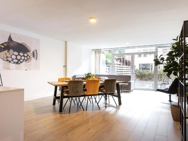 Woning te koop: Nieuwe Binnenweg 304G 3021GT Rotterdam Vastgoed Nederland
