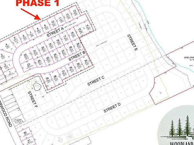 Woodland Creek Estates New Charlottetown Duplex Lots!