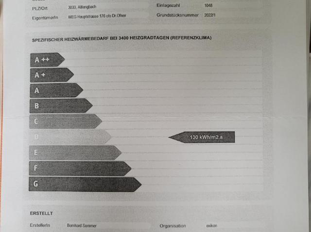 Wohnung mit 3 Schlafzimmer Altlengbach 3033 ES96265317