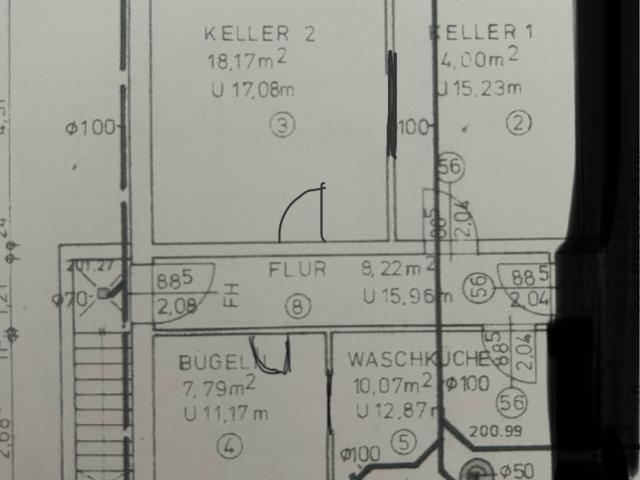 Wohnung 60 m2 Gießen