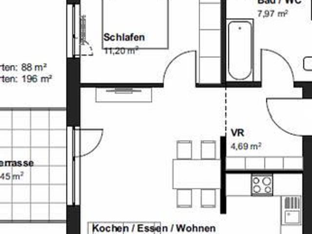 Wohnungen Erstbezug ab sofort in Pasching