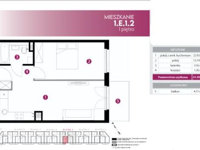 Wrocław, Maślice, 41 m² Mieszkanie