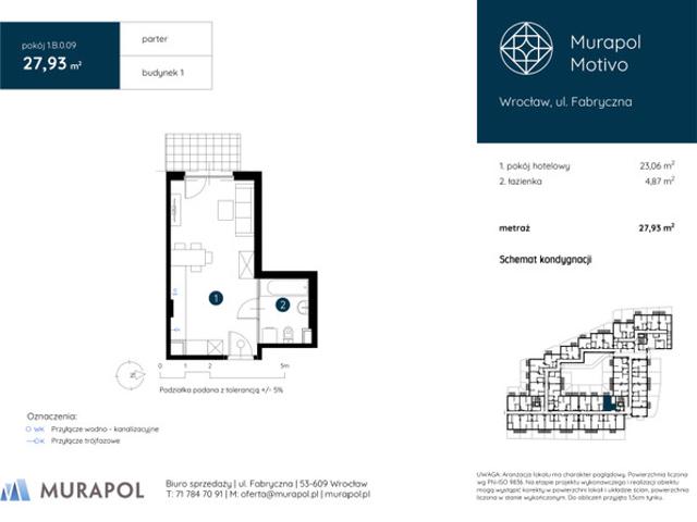 Wrocław, Fabryczna, ul. Fabryczna