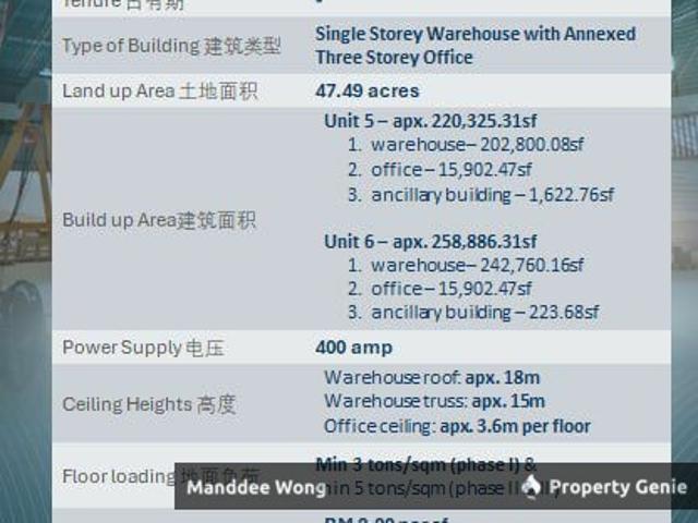 WTR/WAREHOUSE WITH 3 STOREY OFFICE/220,325 SQFT/440,650/PULAU INDAH/WEST PORT/KLANG