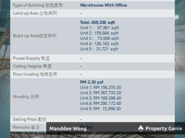WTR/WAREHOUSE WITH OFFICE/459,336 SQFT/72,958/BUKIT RAJA/KLANG