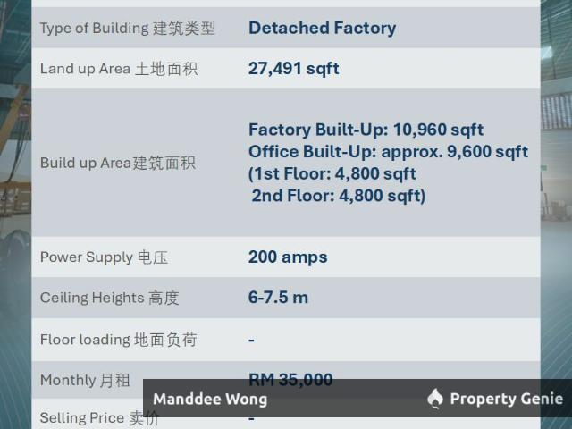 WTR/DETACHED FACTORY WITH OFFICE BLOCK/9,600 SQFT/35K/SUBANG JAYA/SELANGOR