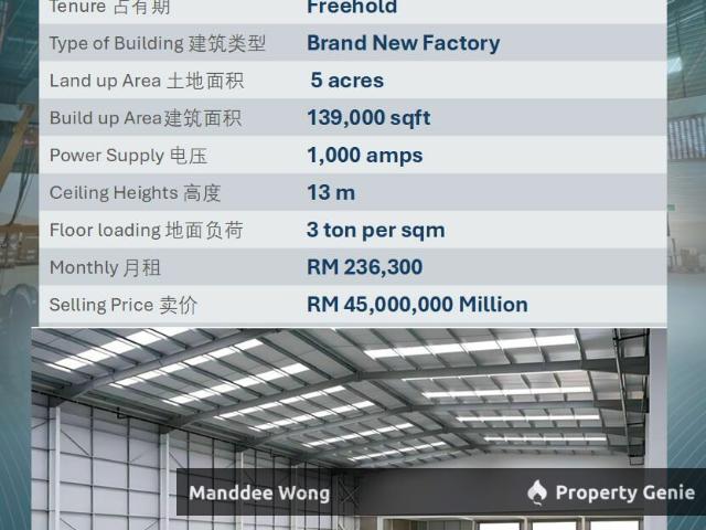 WTS/BRAND NEW FACTORY/139K SQFT/45MIL/TELOK MENGKUANG/SELANGOR