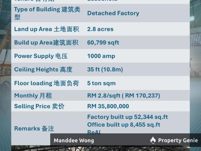 WTS/DETACHED FACTORY/60,799 SQFT/35MIL/PERINDUSTRIAN KUNDANG/RAWANG