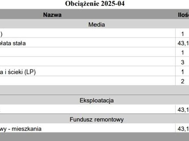 Wynajmę mieszkanie 43,10 m² Kraków, Kliny
