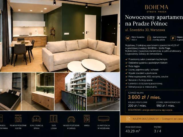 Wynajmę mieszkanie 43 m² Warszawa, Praga Północ