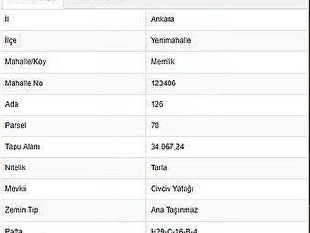 YENİMAHALLE MEMLİKTE 2350 m HİSSE