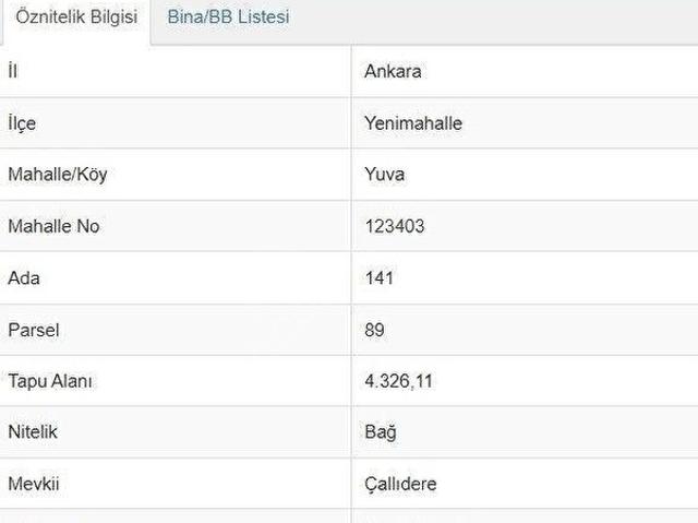YENİMAHALLE YUVA KÖY'DE 523 m HİSSELİ TARLA