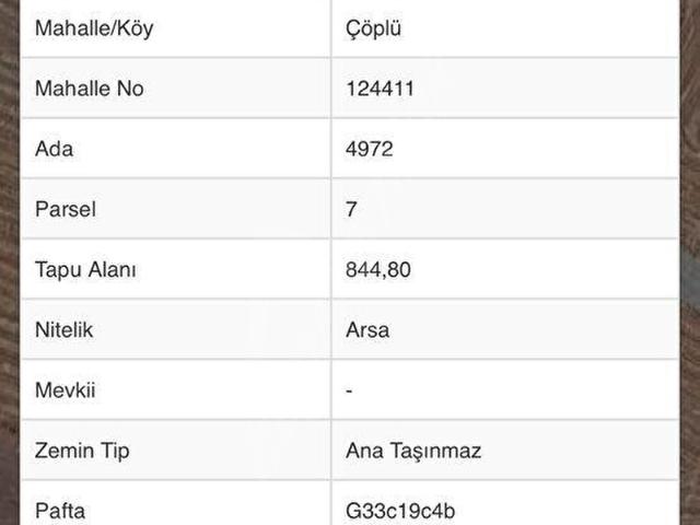 YENİ İSKİLİP YOLUNDA FIRSAT SATILIK HİSSE