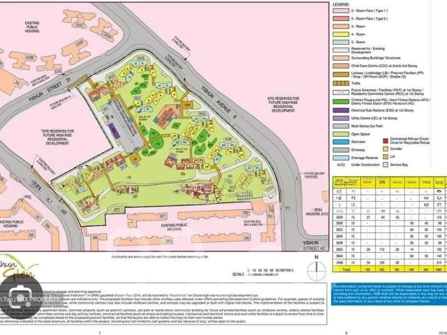 Yishun Glen Yishun, HDB 4 Rooms