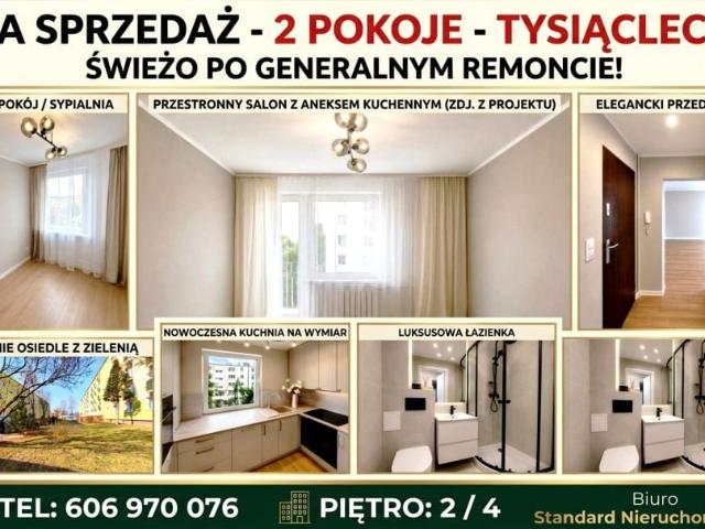 Zapolskiej 38 m², Częstochowa